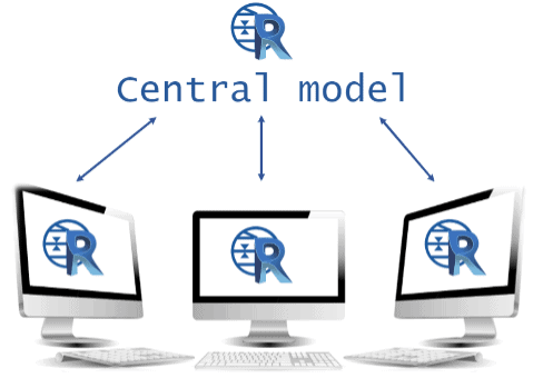 IMPACT Revit central model