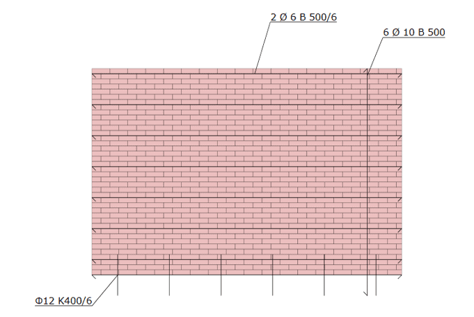 Masonry Walls as Stabilisation - A Quick Design Guide | StruSoft