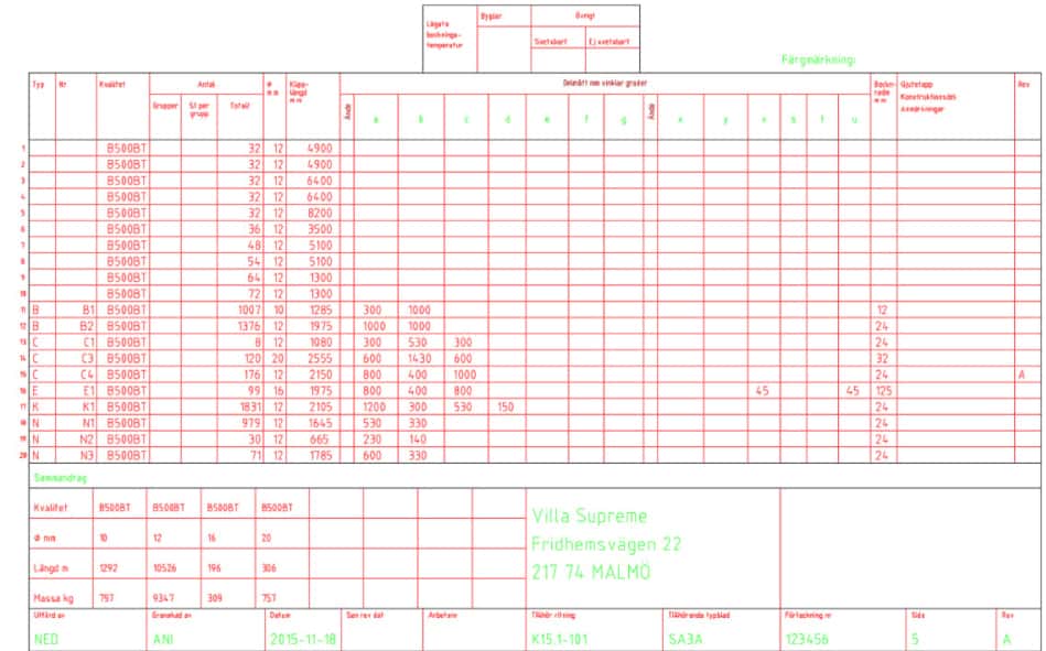 Reinforcement Detailing Software - Bar Bending Schedule
