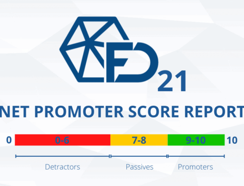 FEM-Design Net Promoter Score Report 2022: 66% of users would recommend our software
