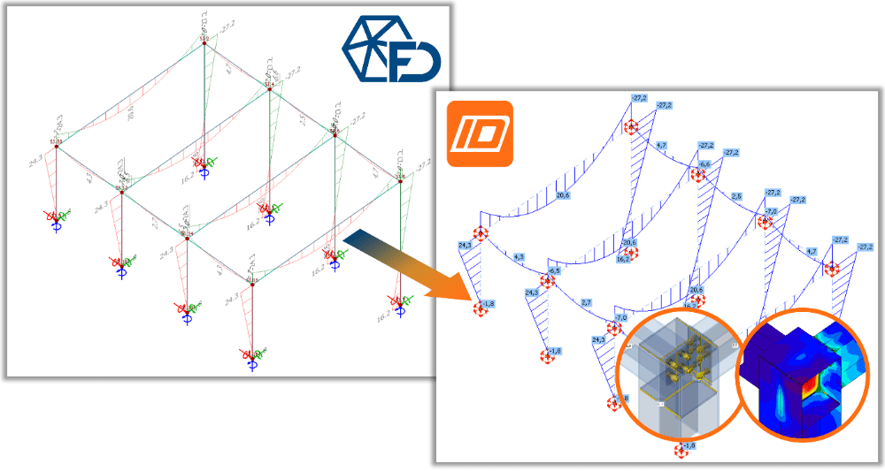 FEM-Design IDEA StatiCa connection - key features