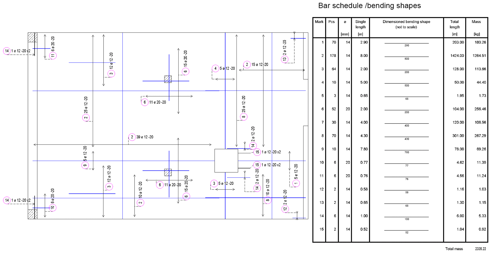FEM-Design Allplan connection - Allplan surface RC