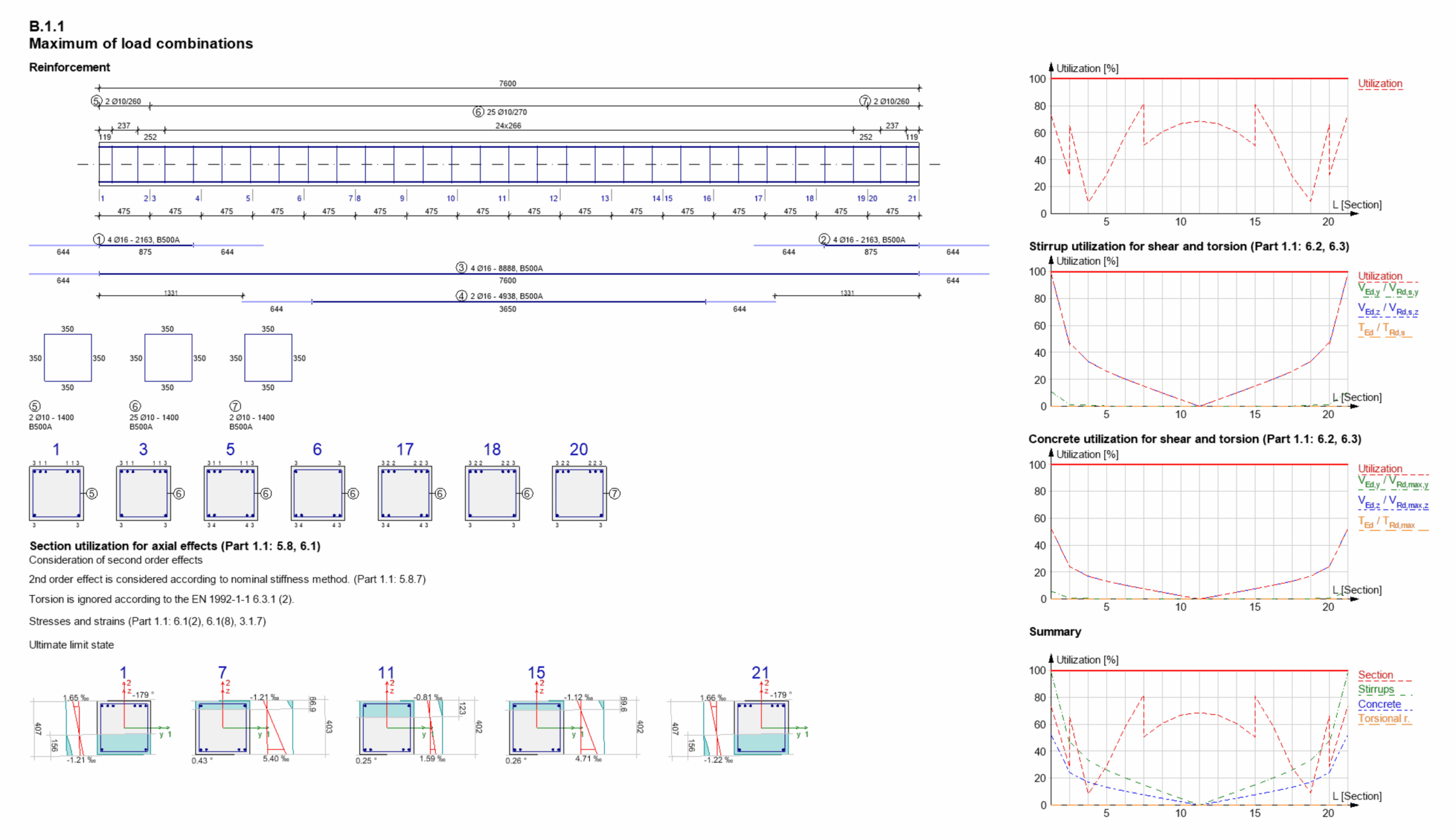 FD-5 RC calc-bar FEM-Design Allplan connection - 5 RC calc-bar