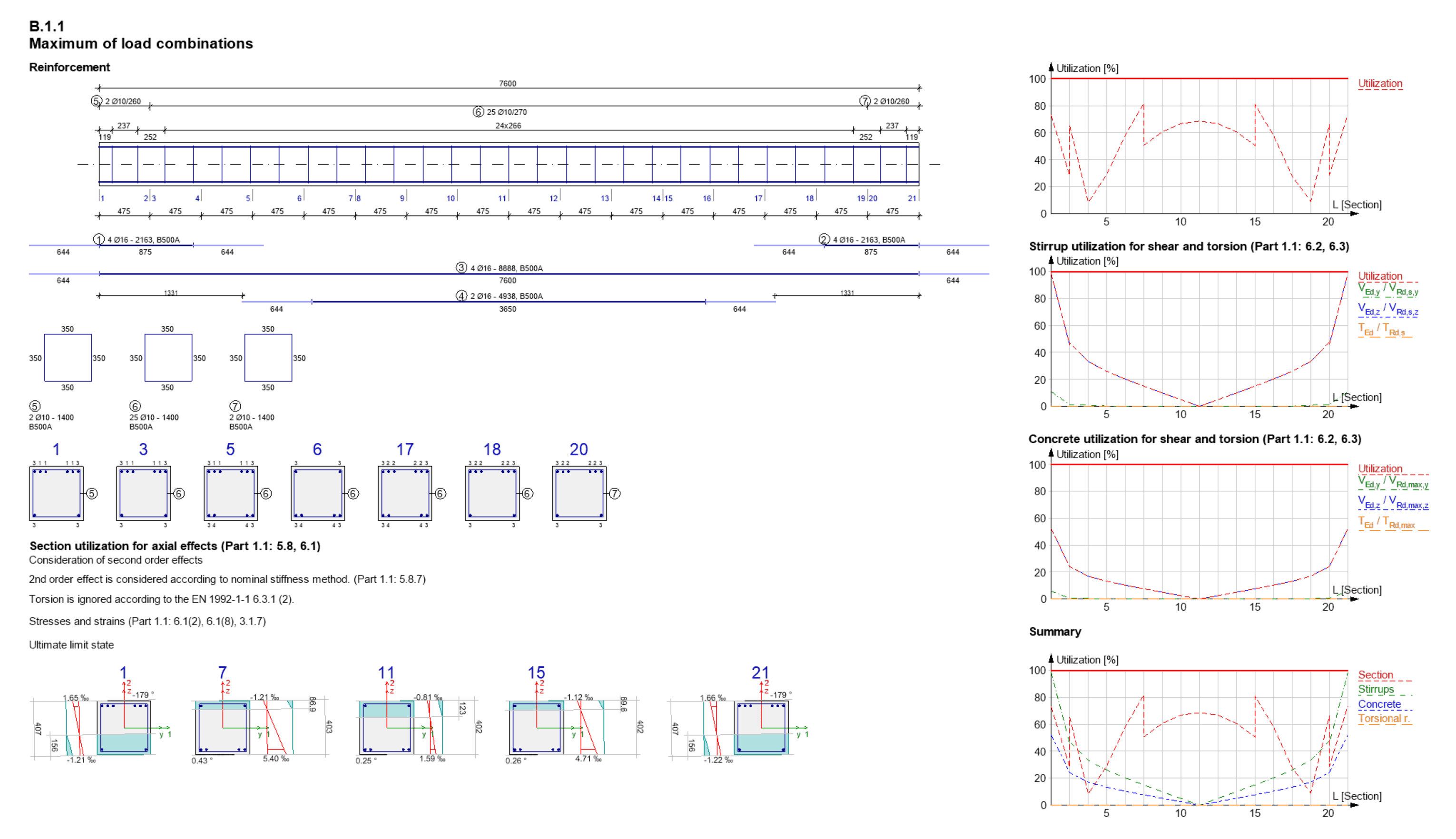 FEM-Design Allplan connection - 5 RC calc-bar