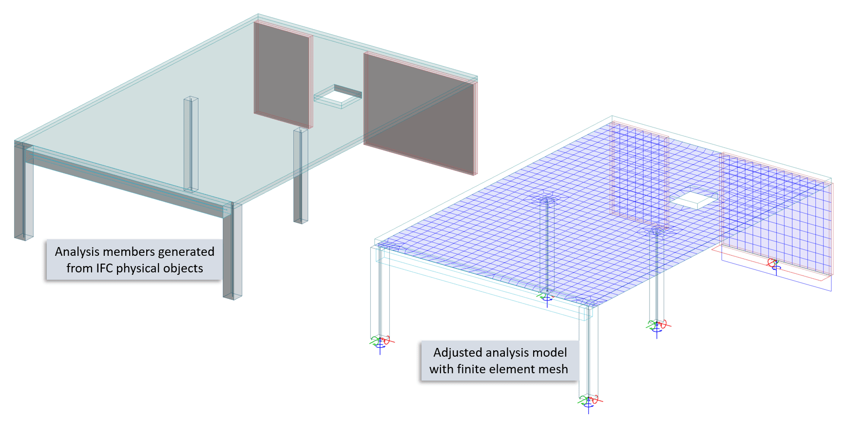 FEM-Design Allplan connection 