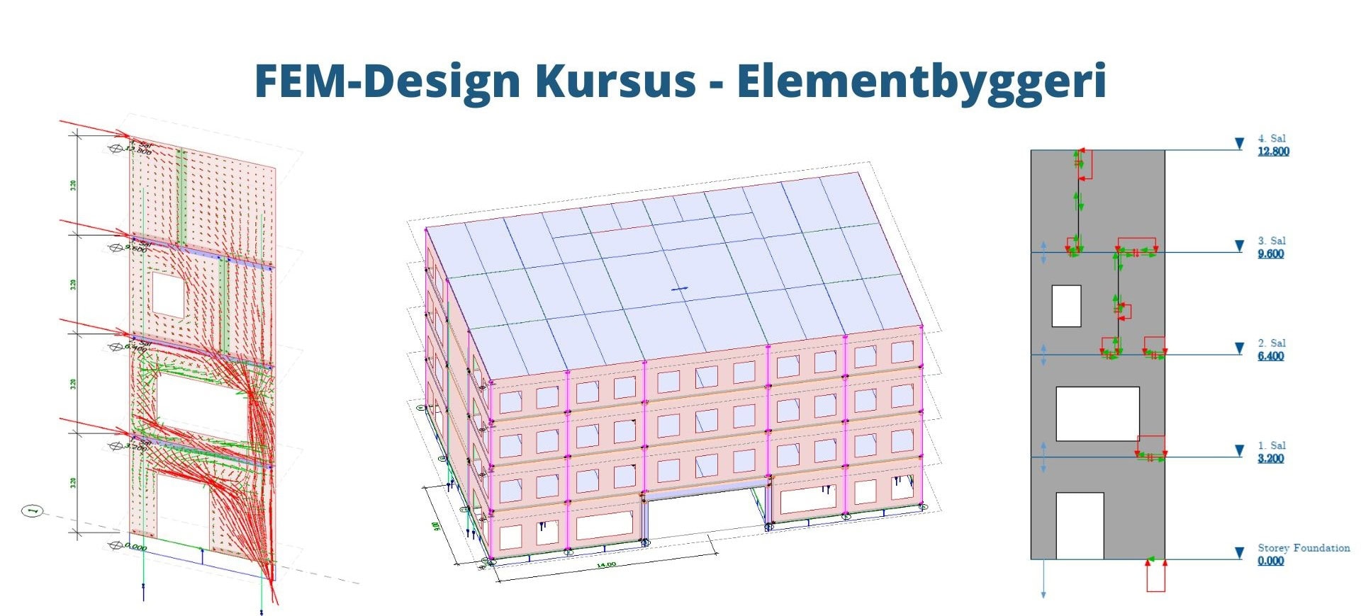 FEM-Design - Kursus - Elementbyggeri - Århus