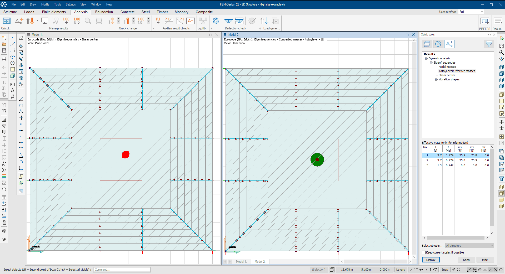 shear center mass center