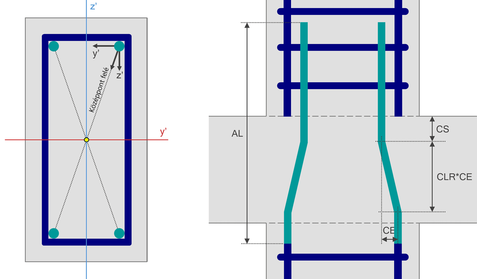 Allplan import basenet