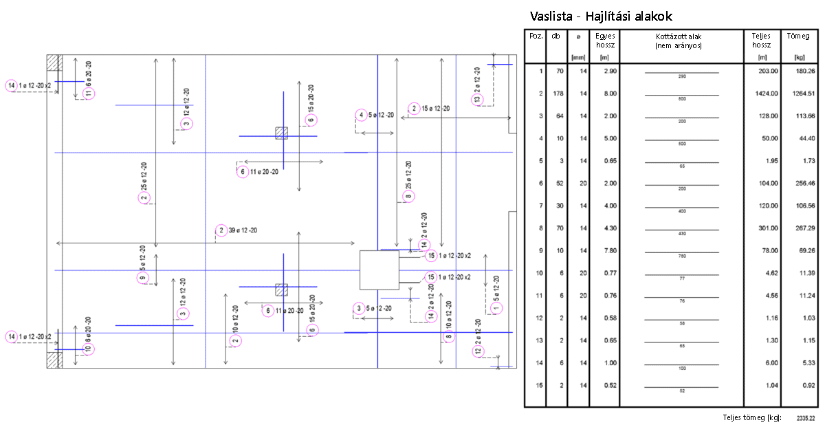 FEM-Design Allplan connection - Allplan surface RC