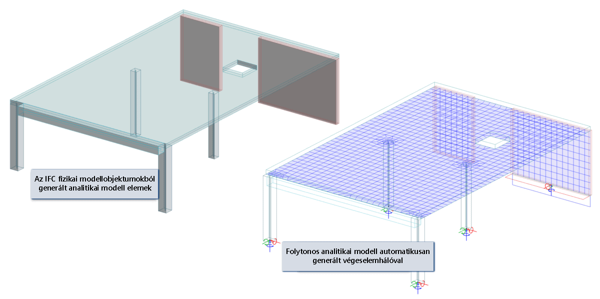 FEM-Design Allplan connection 