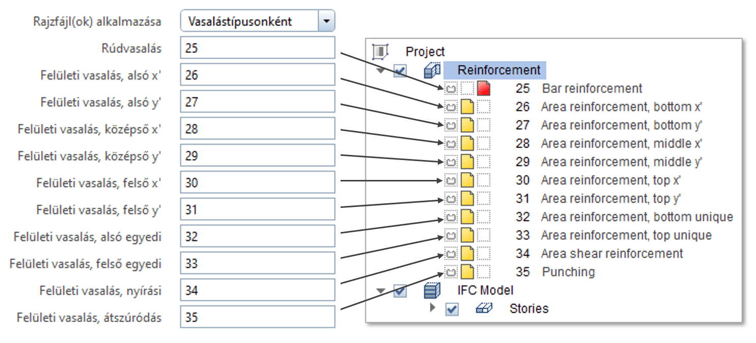 FEM-Design Allplan connection - Drawing set