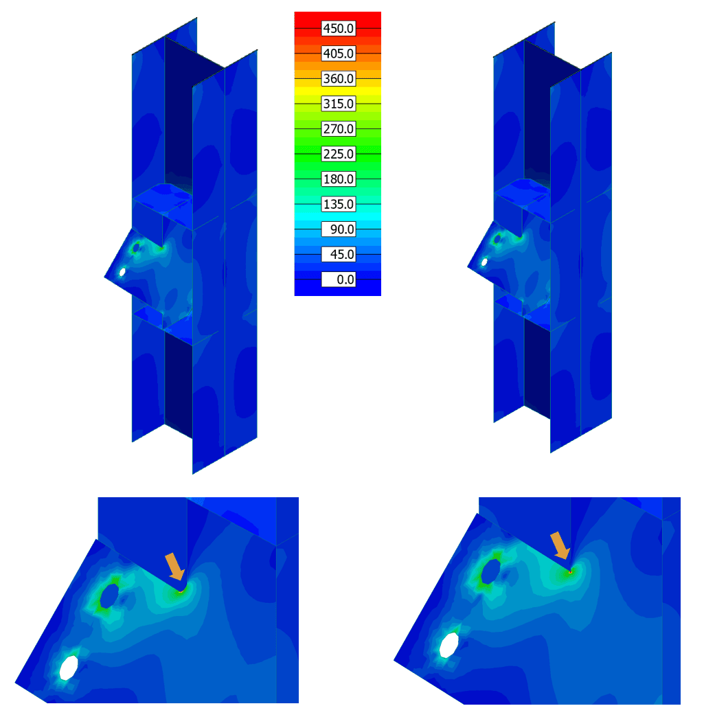 Rounding of sharp corners and similar modelling techniques