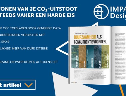 Duurzaamheid als concurrentievoordeel