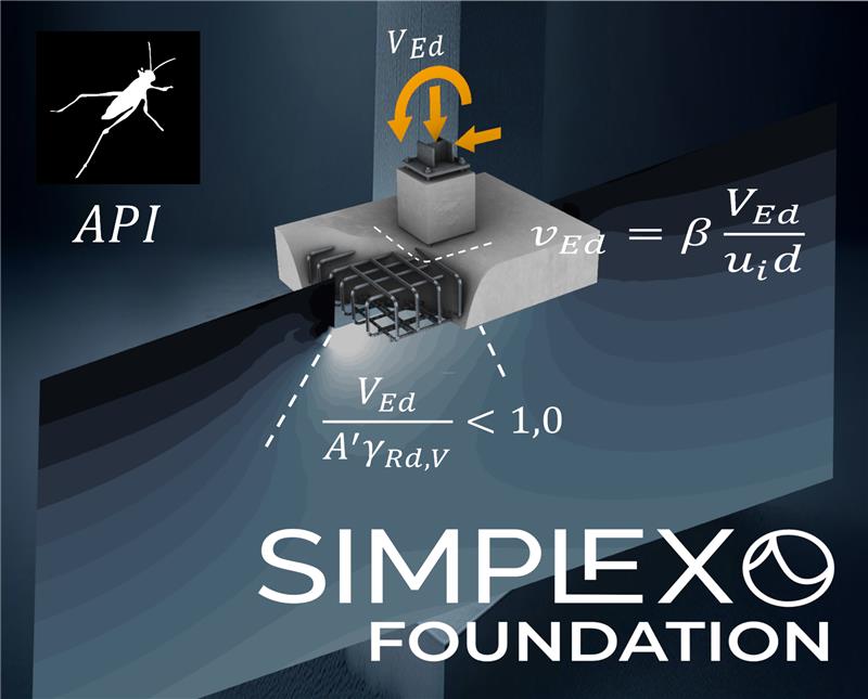 Simplex Foundation: Tuo perustusten mitoitus tälle vuosituhannelle