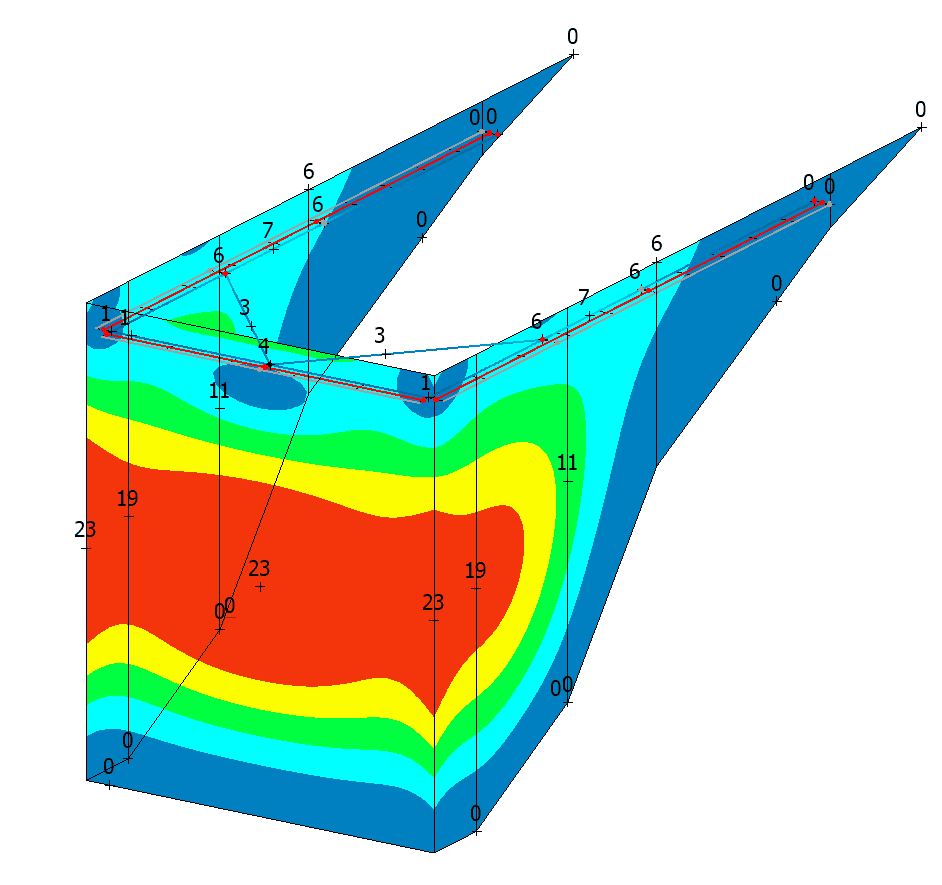 The calculated deflection of the wall elements in FEM-Design