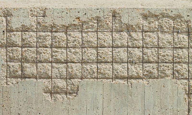 Trwałość i otulina