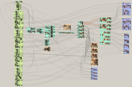 Rhino Grasshopper script