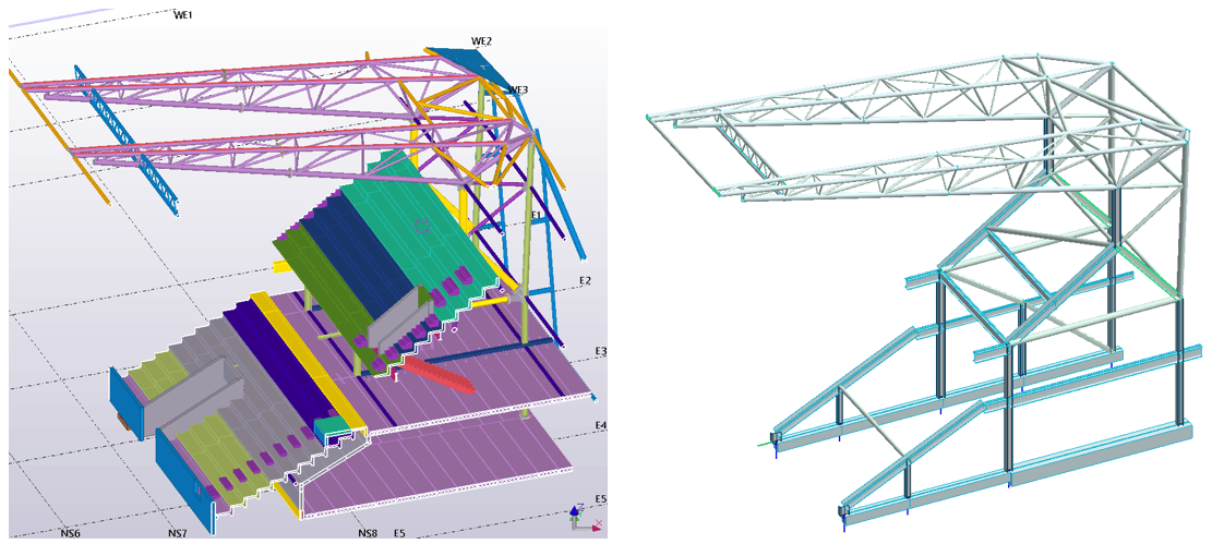 Typical section of Arctic Arena