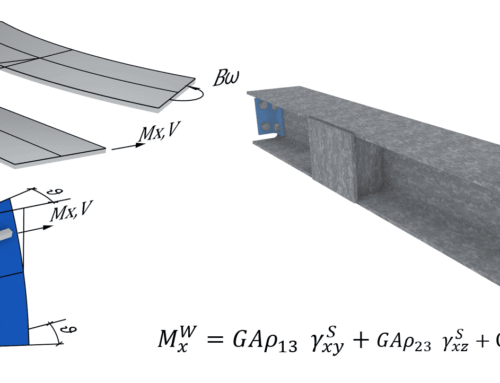 7DOF Beam – Common Questions