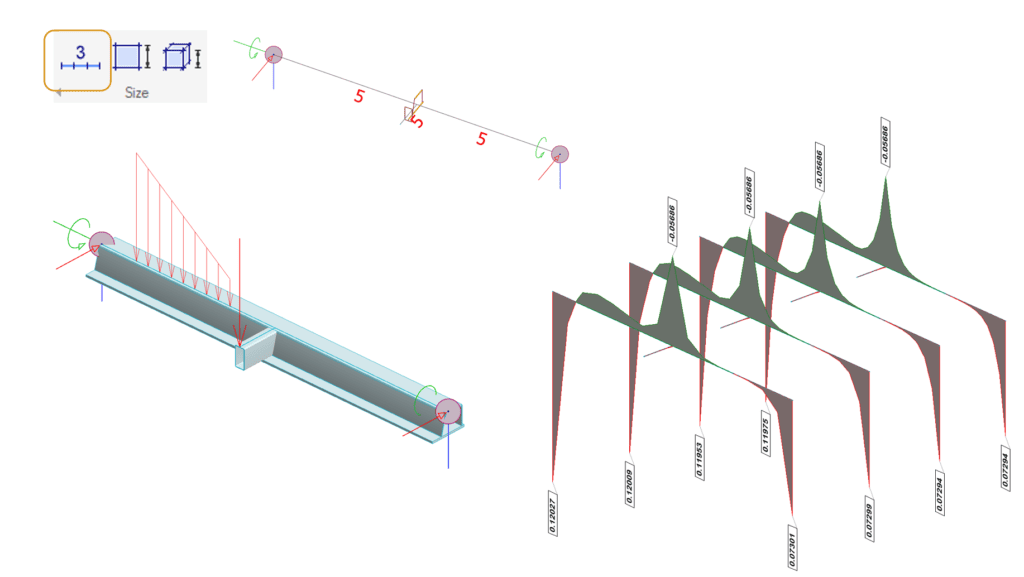 Deltabeam torsional warping analysis before casting