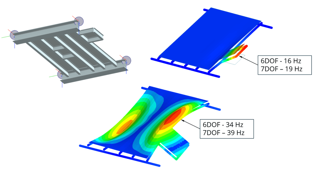 Vibration analysis of small steel deck