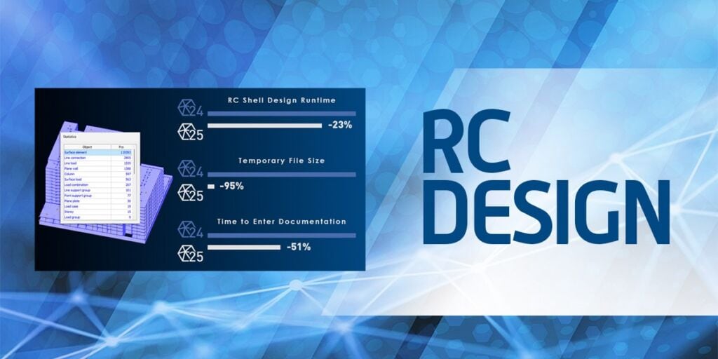 usps-rc-design FEM-Design 24