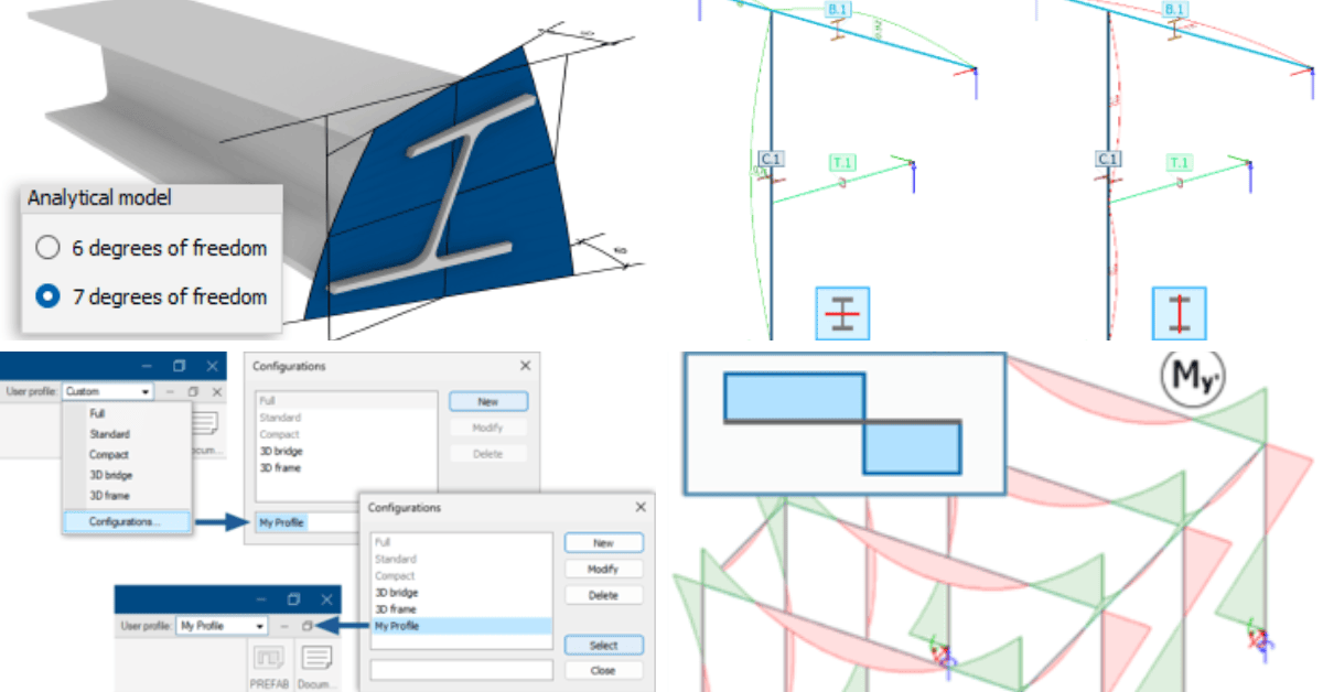 webinar banner strusoft 7 DOF