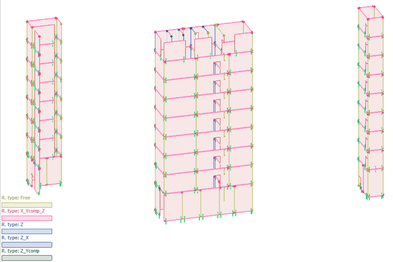 Horizontal connections