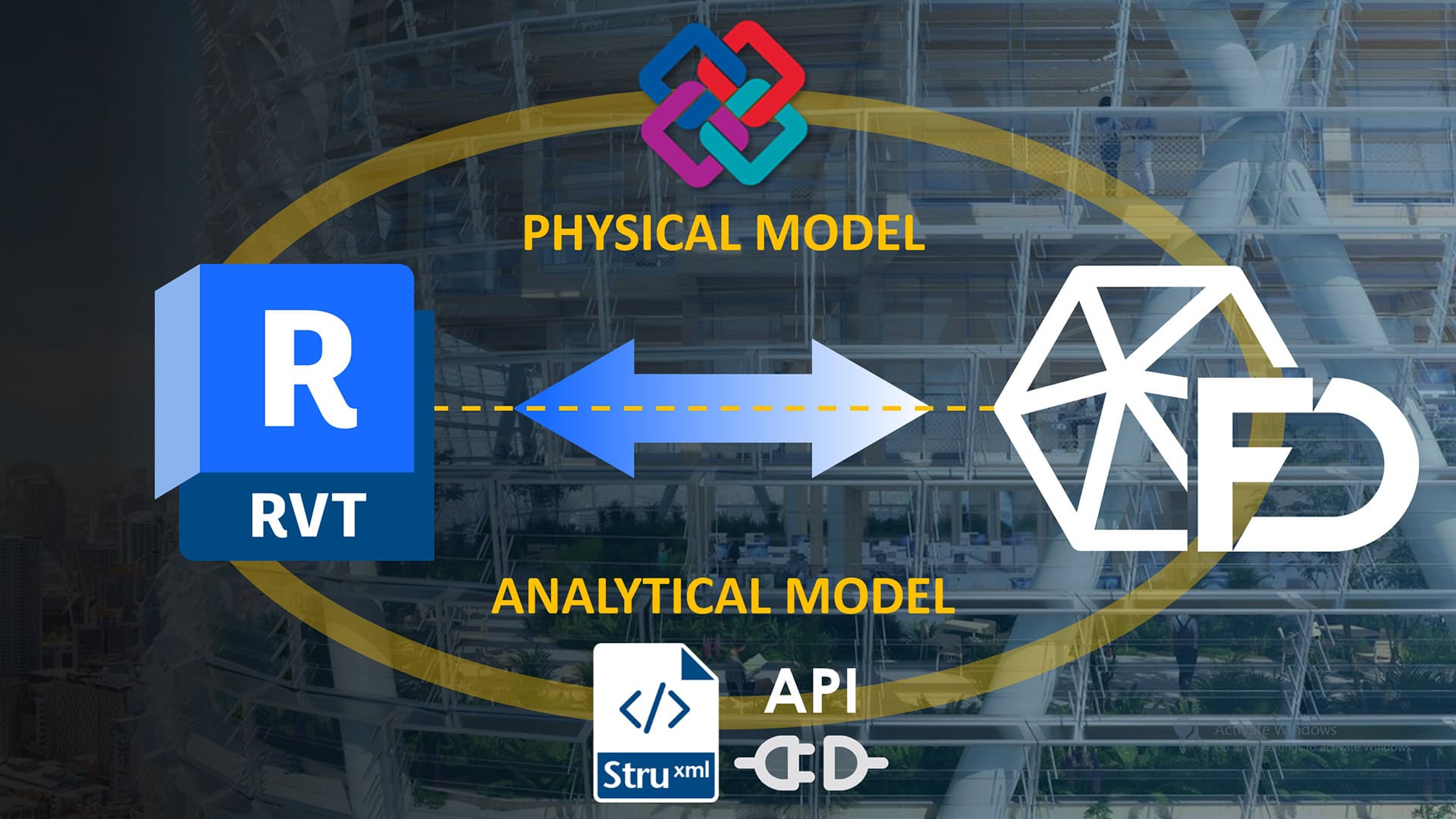Revit-INT-Banner_JPEG