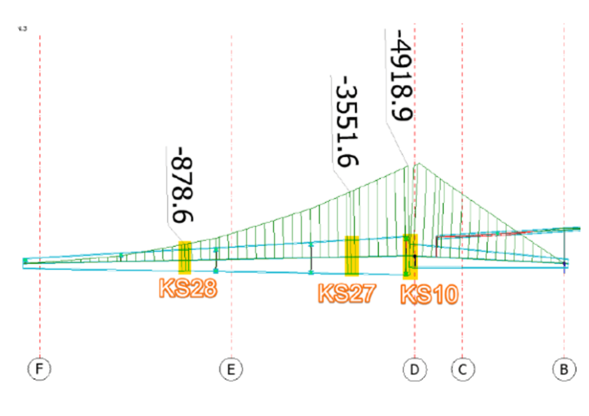 structural analysis for steel girders and precast columns
