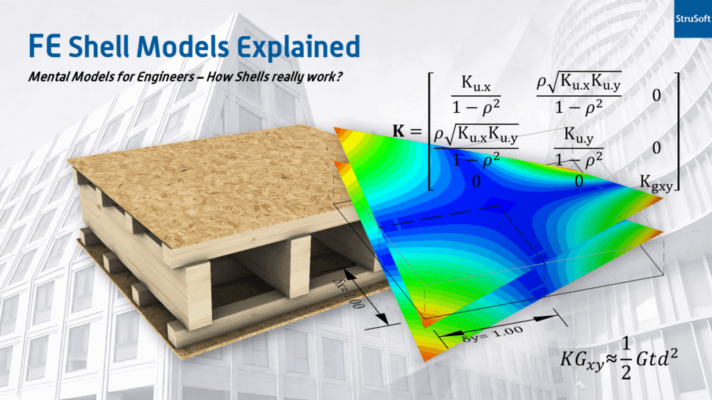 Structural Design Software | StruSoft