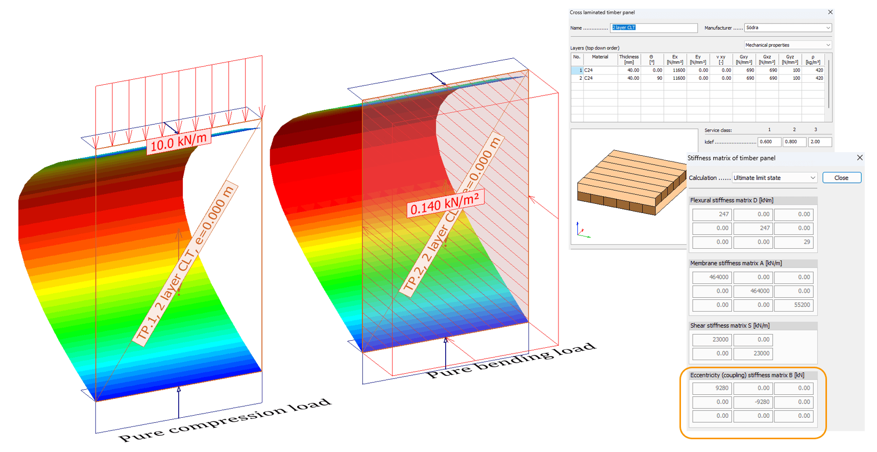 Asymmetrical CLT panel in FEM-design