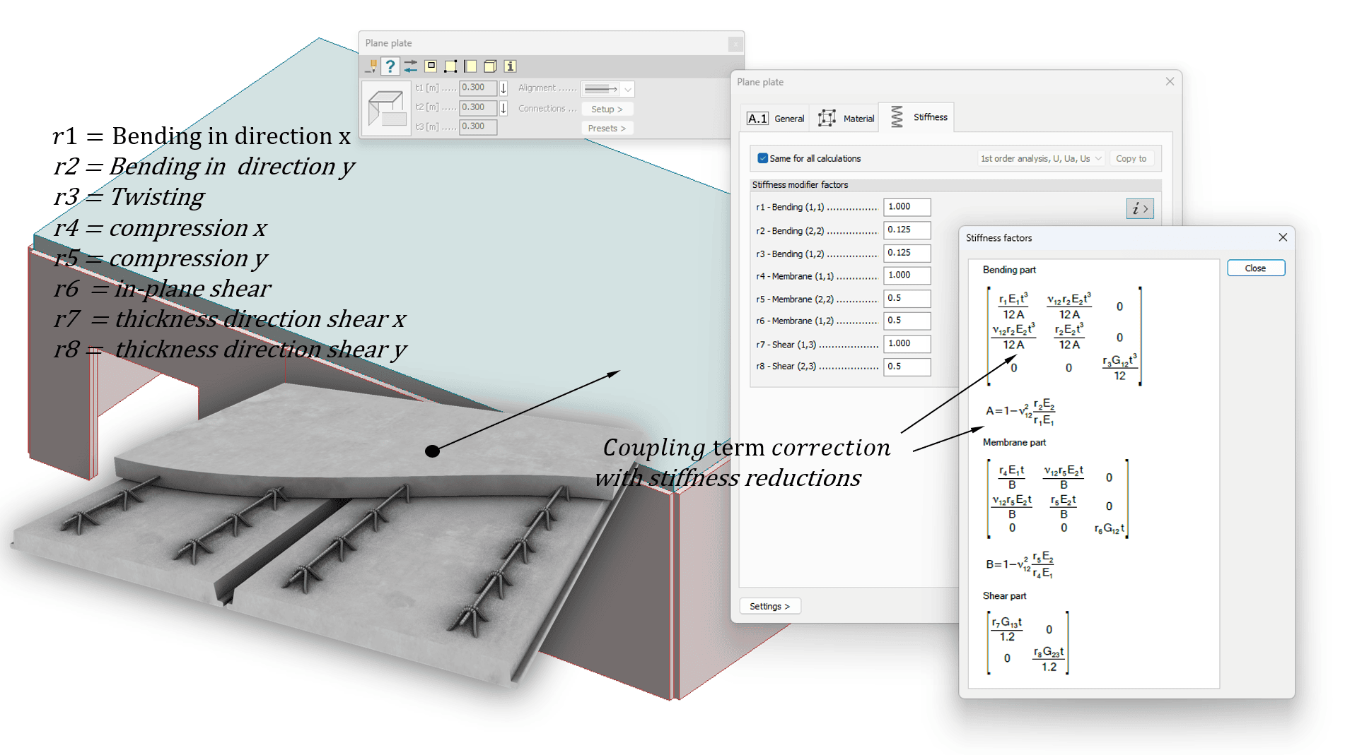 Precast slab with surface casting approximation